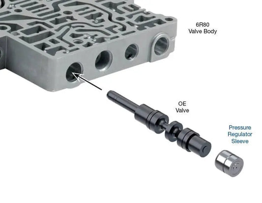 Pressure Regulator Sleeve 6R80,6R100 (2015-Later)