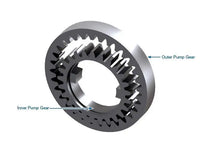 Pump Gear Set - Direct OE Replacement