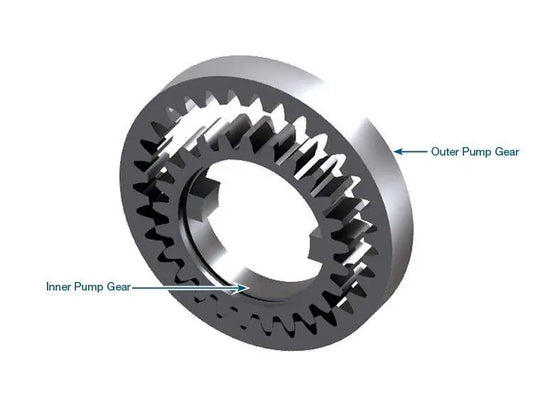 Pump Gear Set - Direct OE Replacement