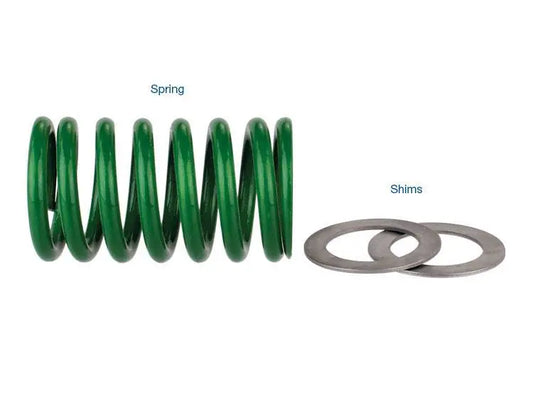 Race-Calibrated Servo Return Spring Kit