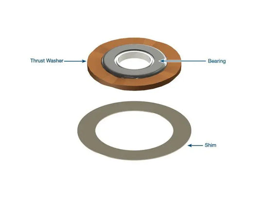 Suncoast Rear Sun Gear Bearing Kit
