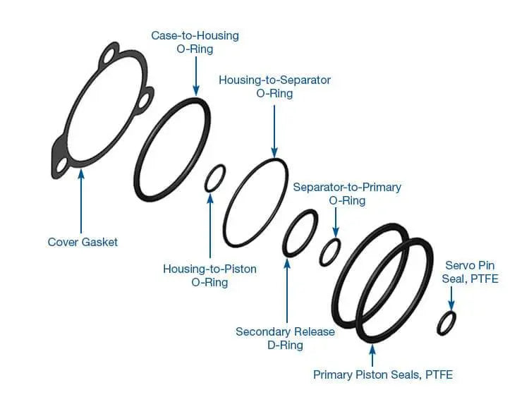 Replacement Seal Kit For 28821-10K