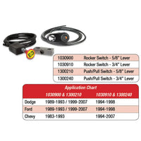 Rocker Switch Kit, Exhaust Brake - 5/8 Manual Lever BD Diesel
