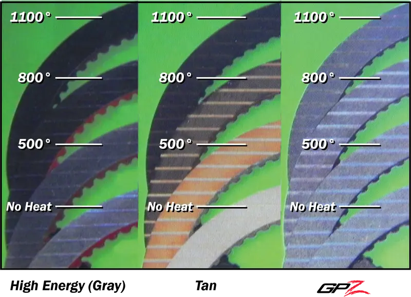 SUNCOAST CATEGORY 0 TR-9080 REBUILD KIT