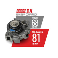 Screamer HE300VG Turbo Dodge 6.7L Cummins 2013-2018 BD Diesel