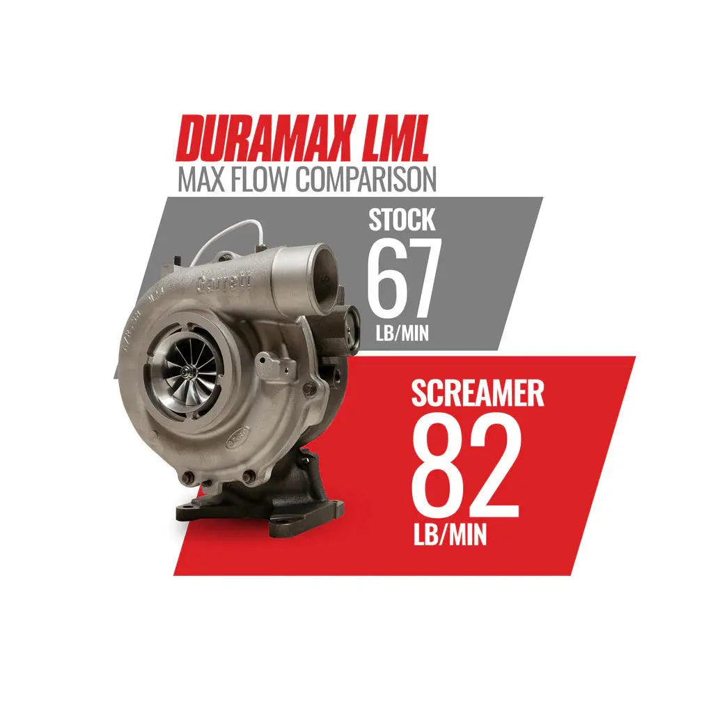 Screamer Turbo Chevy LML Duramax 2011-2016 BD Diesel