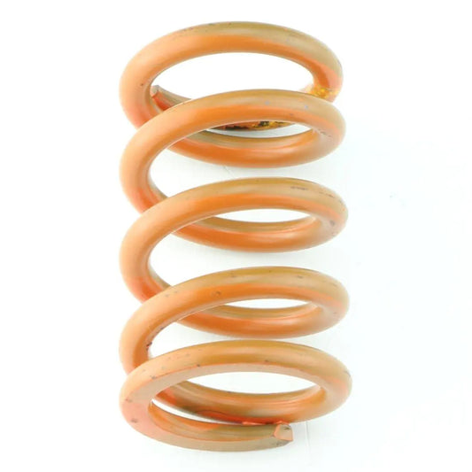 Servo Spring