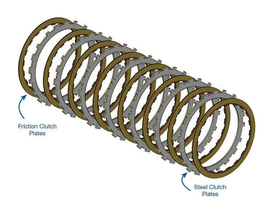Smart-Tech® Clutch Kit