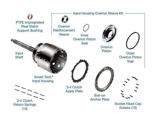 Suncoast Smart-Tech® Input Housing Kit with Heavy Duty Input Shaft - 298mm