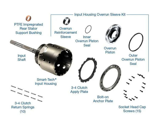 Suncoast Smart-Tech® Input Housing Kit with Heavy Duty Input Shaft - 300mm, Non-Reluctor Style