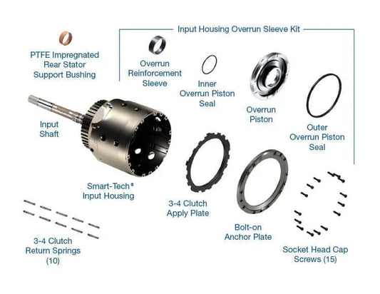 Suncoast Smart-Tech® Input Housing Kit with Heavy Duty Input Shaft - 300mm, Reluctor Style