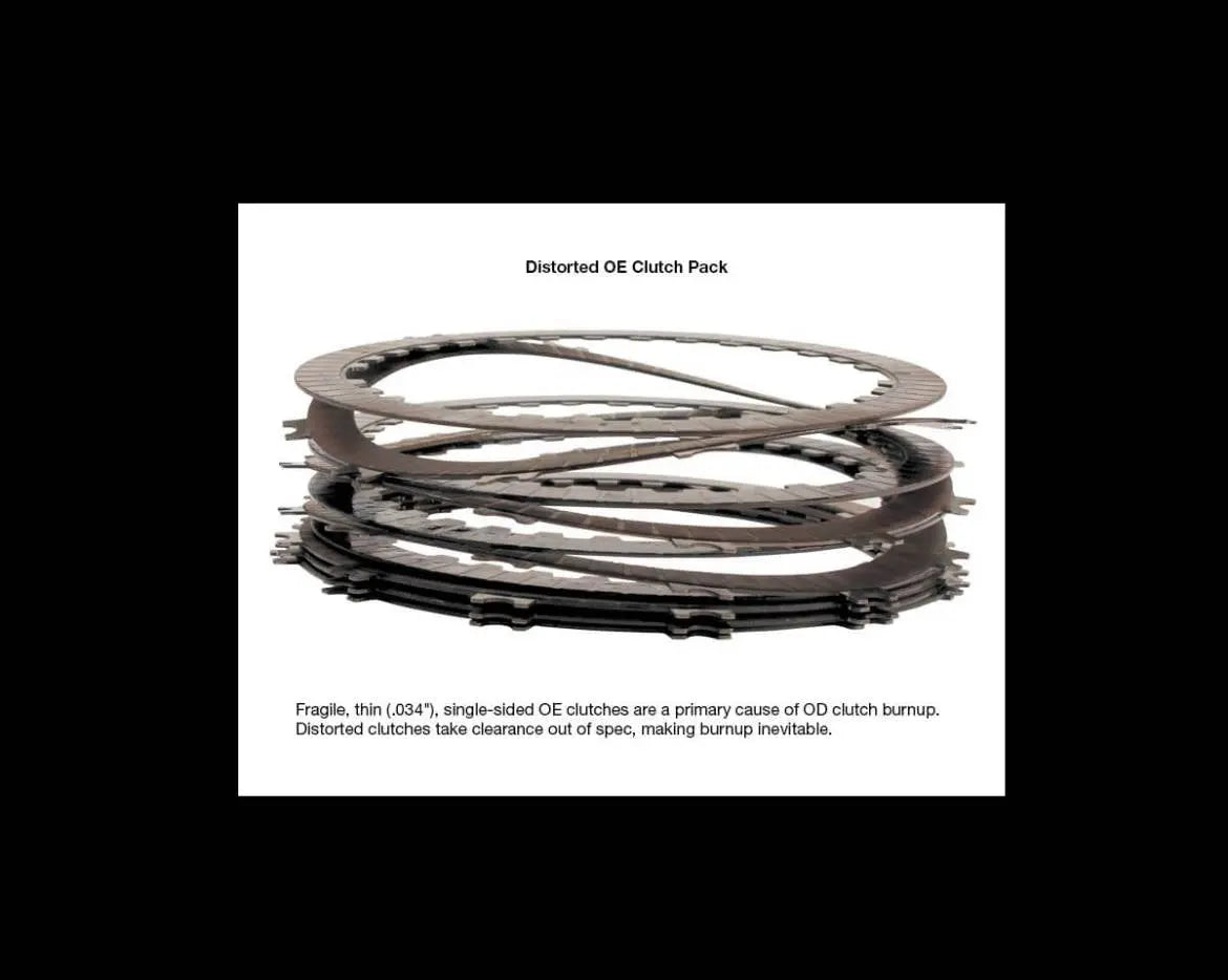 Smart-Tech® Overdrive Clutch Housing Kit