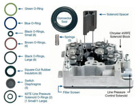 Solenoid Spacer & Service Kit