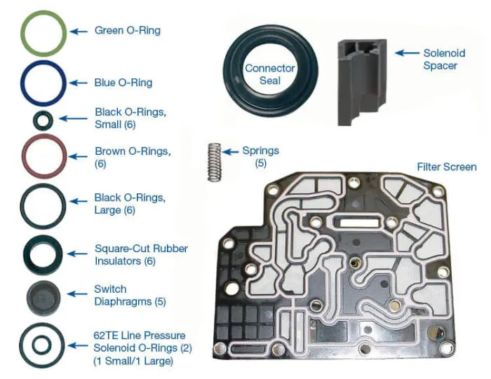 Solenoid Spacer & Service Kit