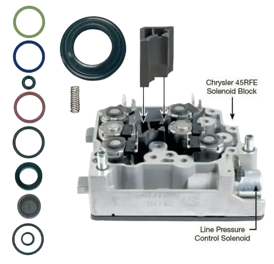 Solenoid Spacer & Service Kit