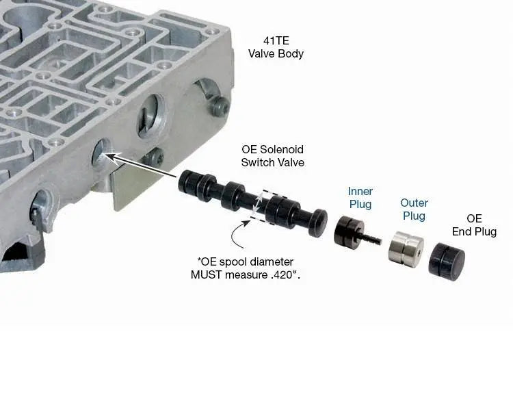 Solenoid Switch Valve Plug Kit
