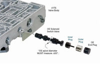 Solenoid Switch Valve Plug Kit