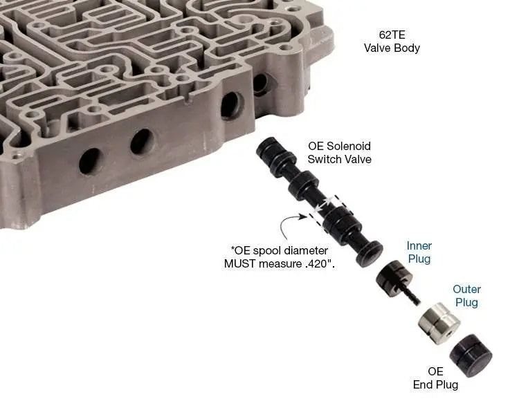 Solenoid Switch Valve Plug Kit