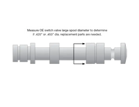 Solenoid Switch Valve Plug Kit