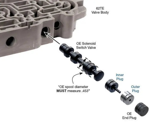 Suncoast Solenoid Switch Valve Plug Kit
