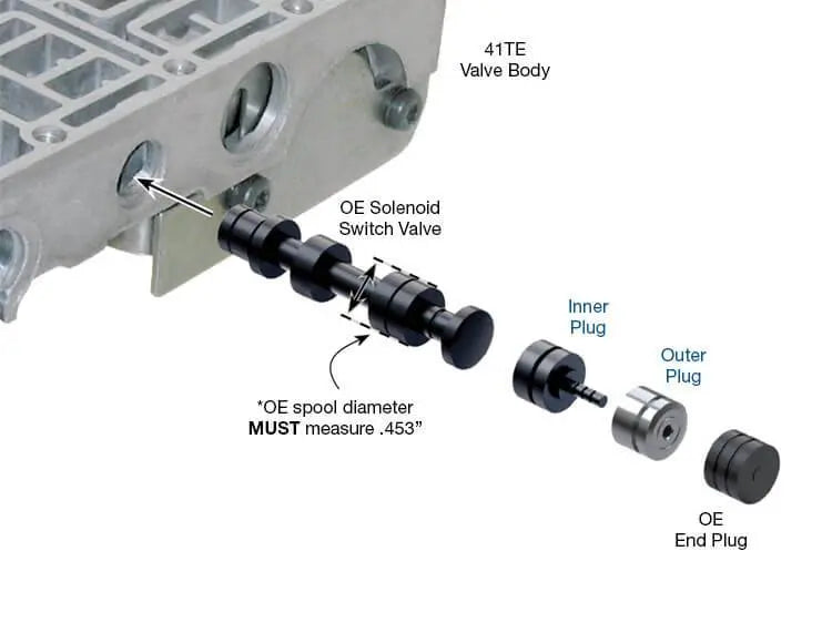 Solenoid Switch Valve Plug Kit