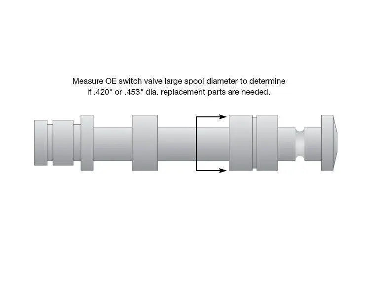 Solenoid Switch Valve Plug Kit