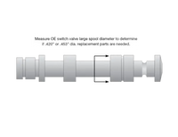 Solenoid Switch Valve Plug Kit