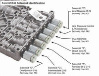 Solenoid (NH) - Only NH Solenoids w/ ID Band Number 1