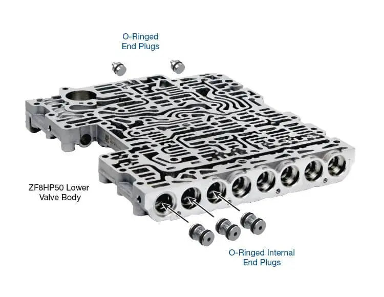 Sonnax O-Ringed End Plug Kit