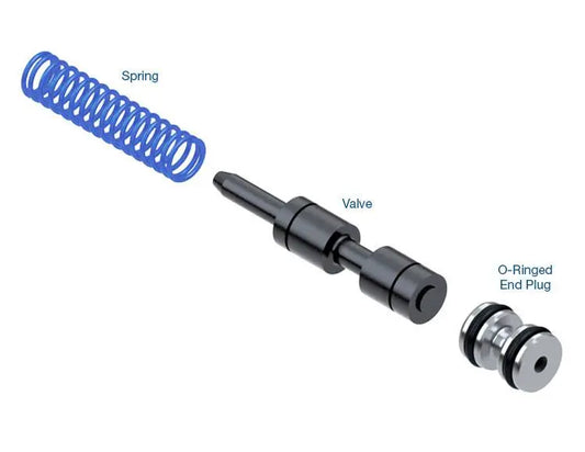 Sonnax Oversized Clutch Holding Valve Kit