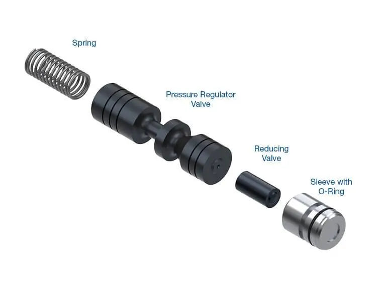 Sonnax Oversized Pressure Regulator Valve Kit