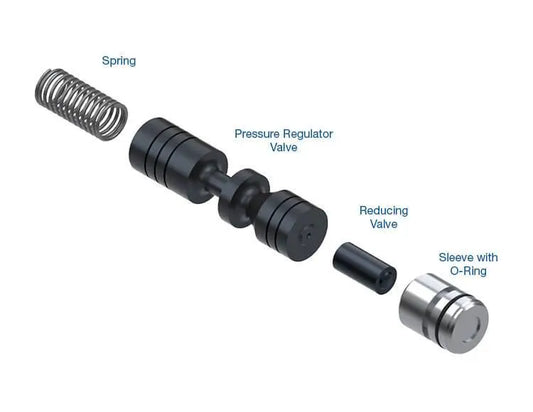 Sonnax Oversized Pressure Regulator Valve Kit