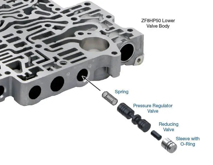Sonnax Oversized Pressure Regulator Valve Kit