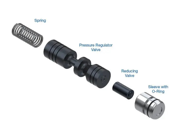Sonnax Oversized Pressure Regulator Valve Kit