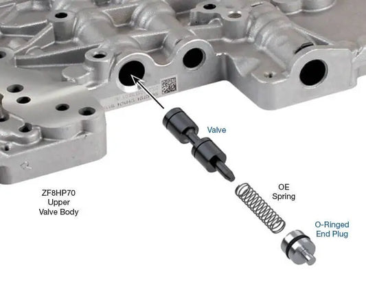 Suncoast Sonnax Oversized TC Pressure Valve Kit