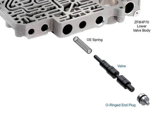 Suncoast Sonnax Oversized TCC Valve Kit