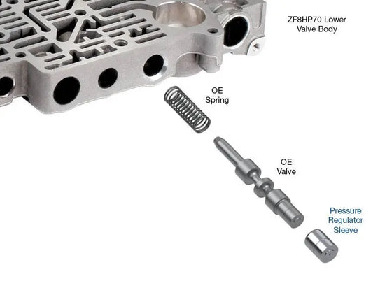 Suncoast Sonnax Pressure Regulator Sleeve