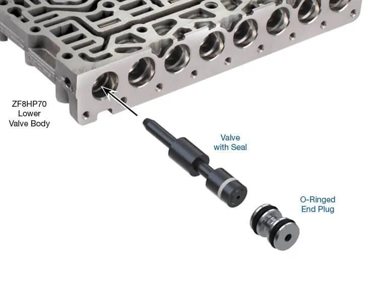 Sonnax Priming Valve & Seal Kit