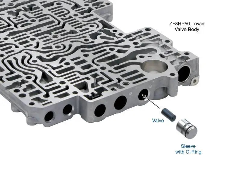 Sonnax Reducing Valve Kit