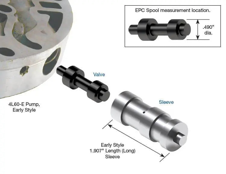 4L60/65E BOOST VALVE KIT