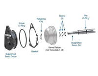 Supported Servo Pin & Cover Kit