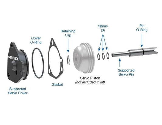 Supported Servo Pin & Cover Kit