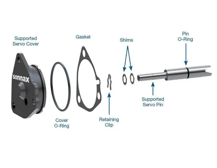 Supported Servo Pin & Cover Kit