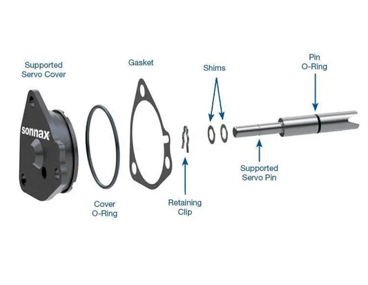 Suncoast Supported Servo Pin & Cover Kit