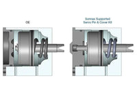 Supported Servo Pin & Cover Kit