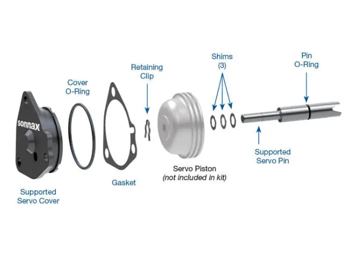 Supported Servo Pin & Cover Kit