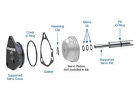 Supported Servo Pin & Cover Kit