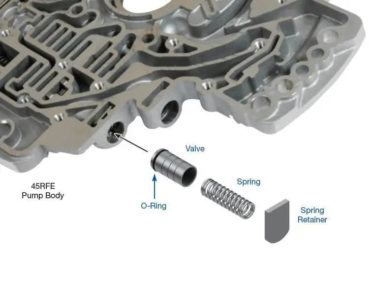 TCC Accumulator Valve Kit