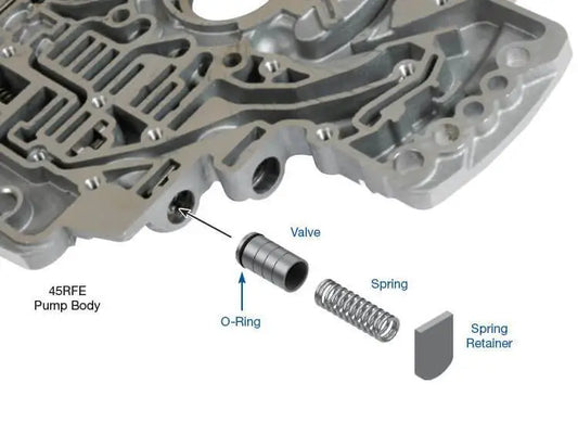Suncoast TCC Accumulator Valve Kit