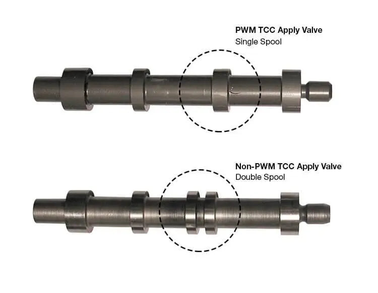 TCC Apply Valve Kit - Non-PWM Units Only